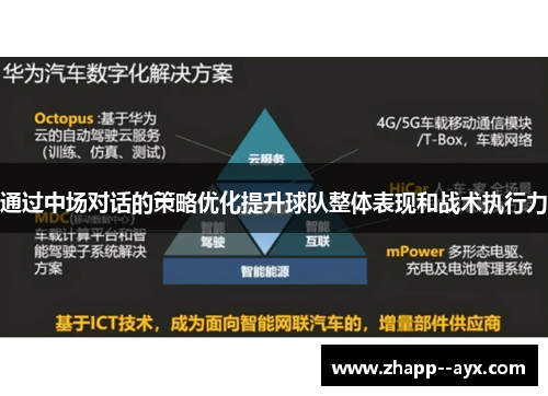 通过中场对话的策略优化提升球队整体表现和战术执行力