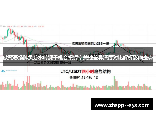 欧冠赛场胜负分水岭源于机会把握率关键差异深度对比解析影响走势