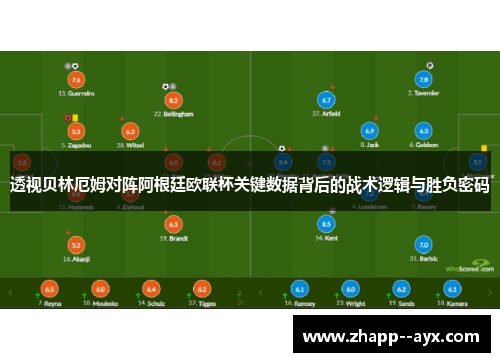 透视贝林厄姆对阵阿根廷欧联杯关键数据背后的战术逻辑与胜负密码