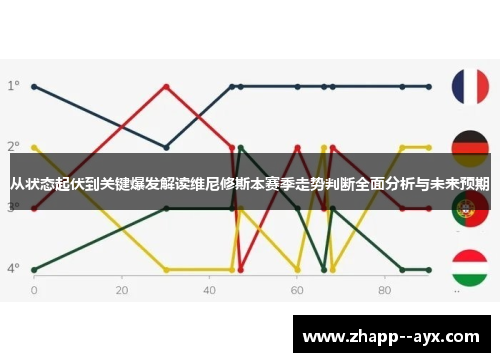 从状态起伏到关键爆发解读维尼修斯本赛季走势判断全面分析与未来预期