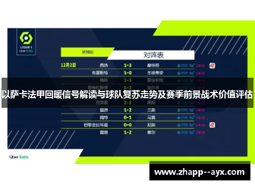 以萨卡法甲回暖信号解读与球队复苏走势及赛季前景战术价值评估 以萨卡法甲回暖信号解读与球队复苏走势及赛季前景战术价值评估
